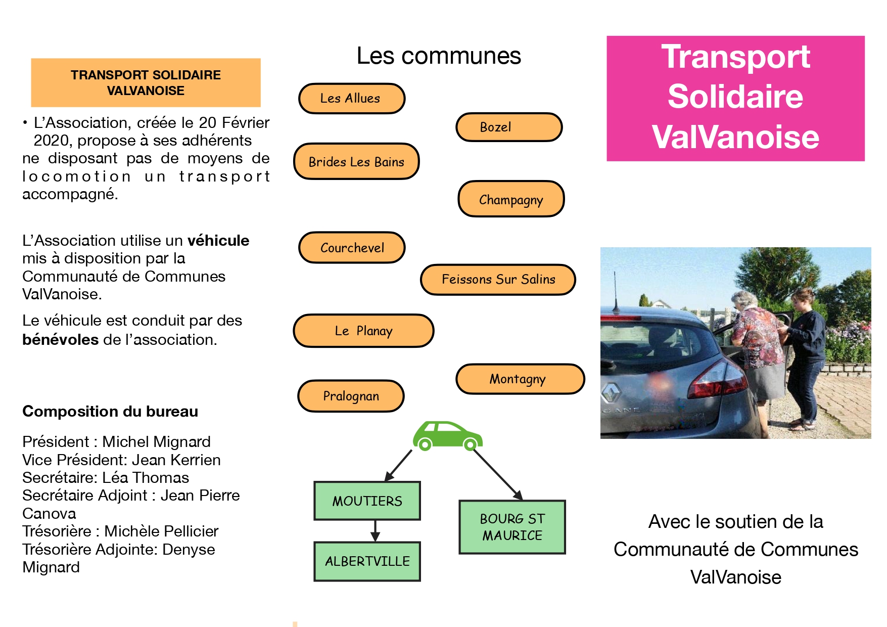 Transport Solidaire